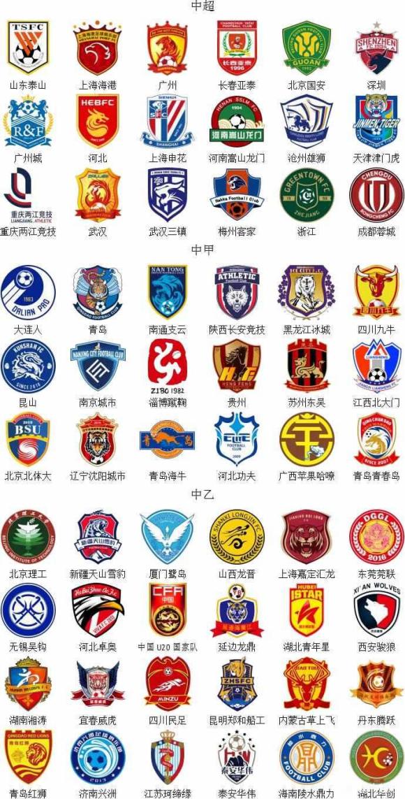 足球国足伤病名单更新，两人基本无缘（国足伤情更新：两名球员基本无缘出战）